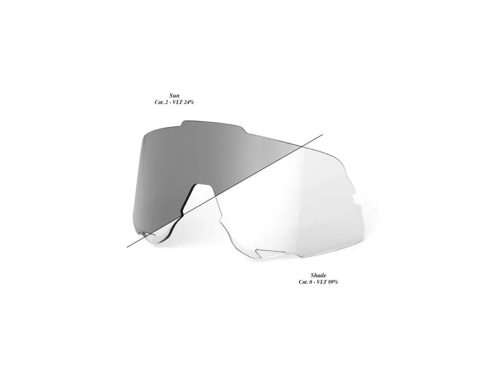 100% Glendale - Photochromic Replacement Lens unis clear smoke - selbsttönendes Ersatzglas Direktkauf